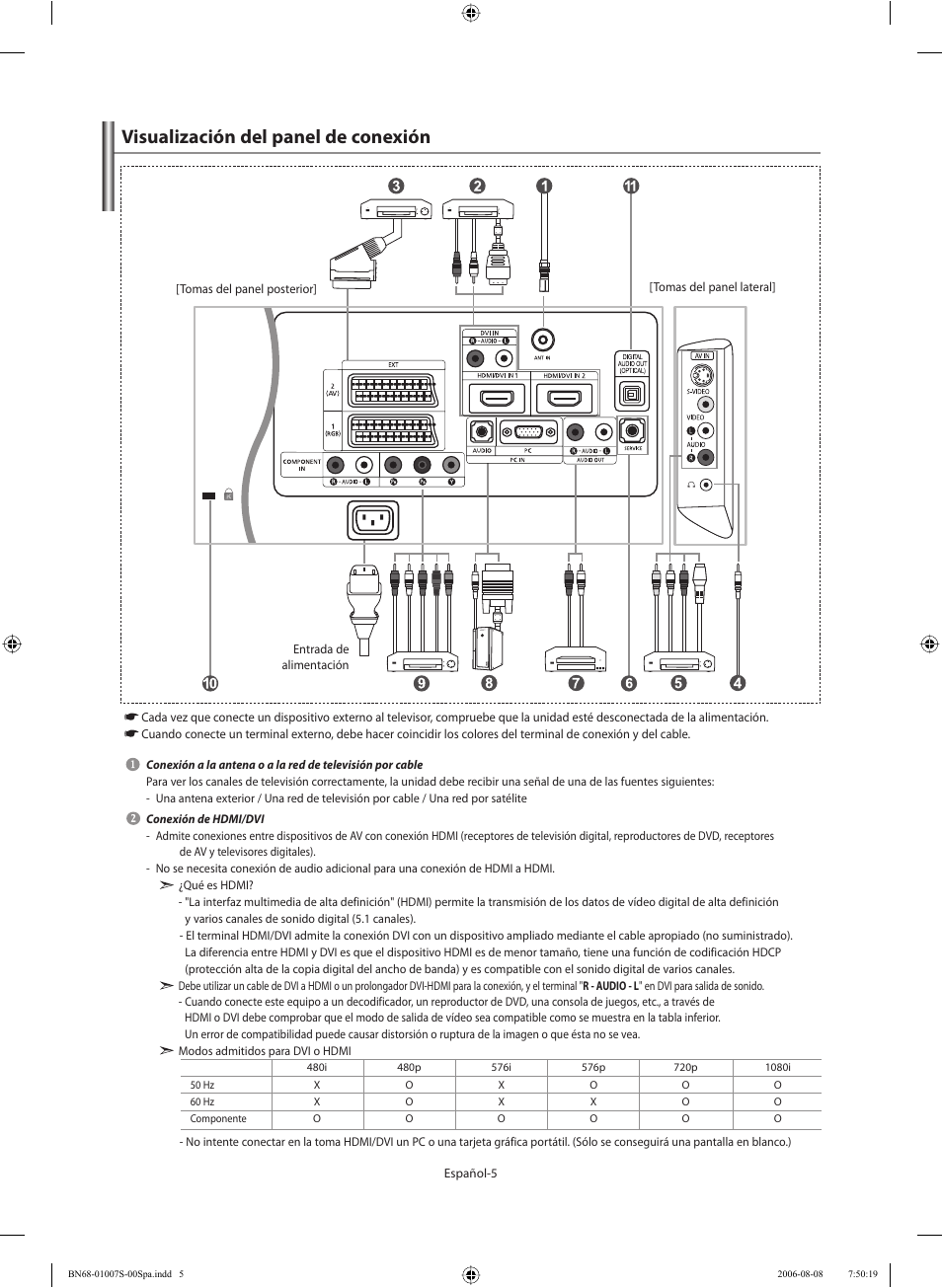 Visualización del panel de conexión | Samsung LE32N73BD User Manual | Page 61 / 111