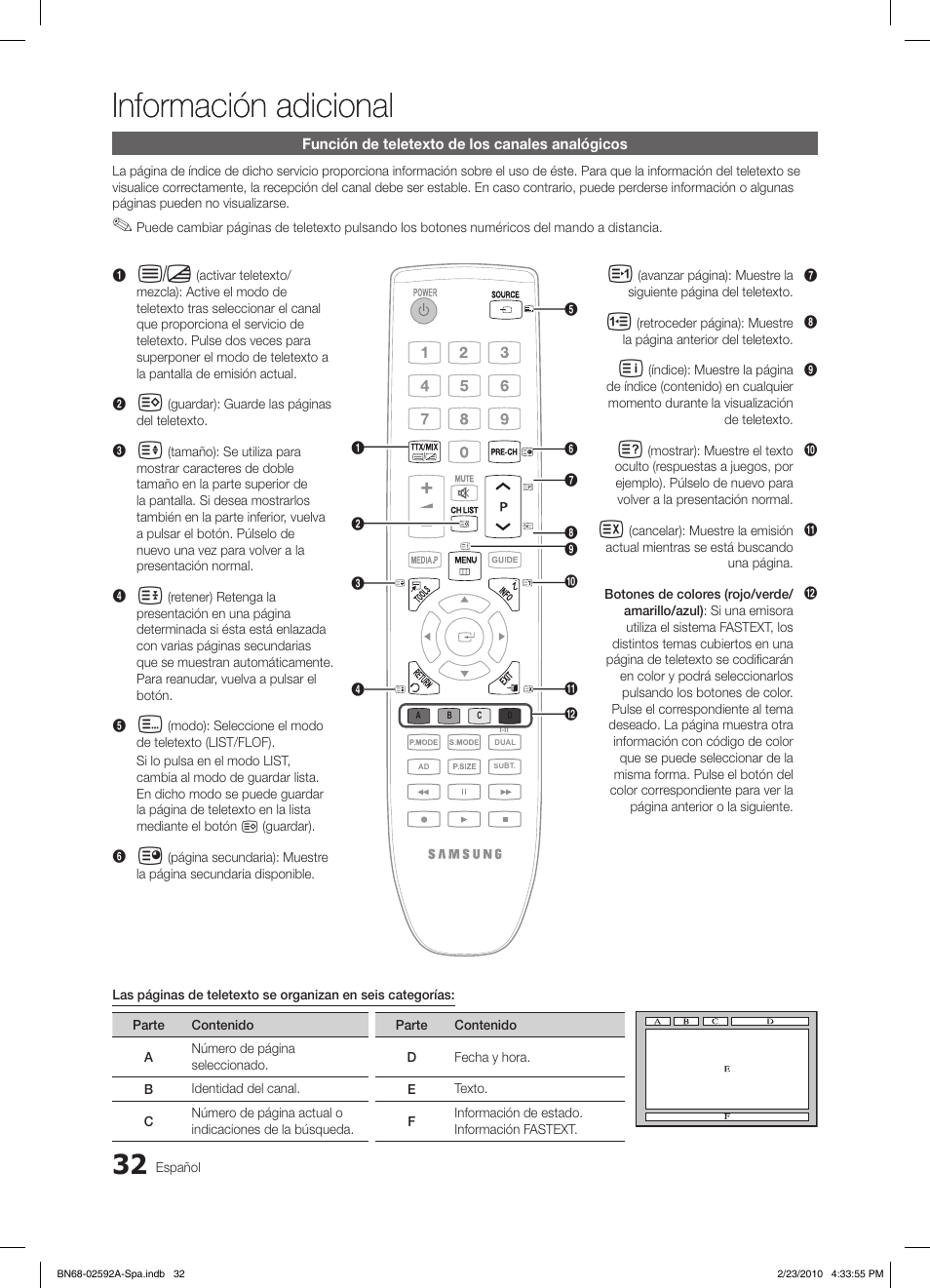 Información adicional | Samsung LE32C450E1W User Manual | Page 110 / 236