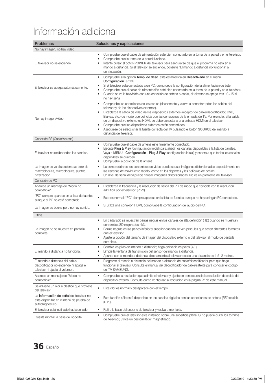 Información adicional | Samsung LE32C450E1W User Manual | Page 114 / 236