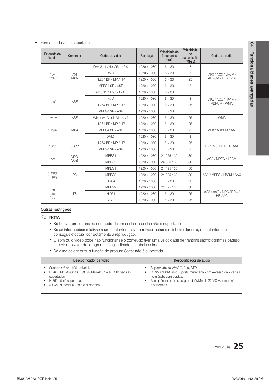 Samsung LE32C450E1W User Manual | Page 142 / 236