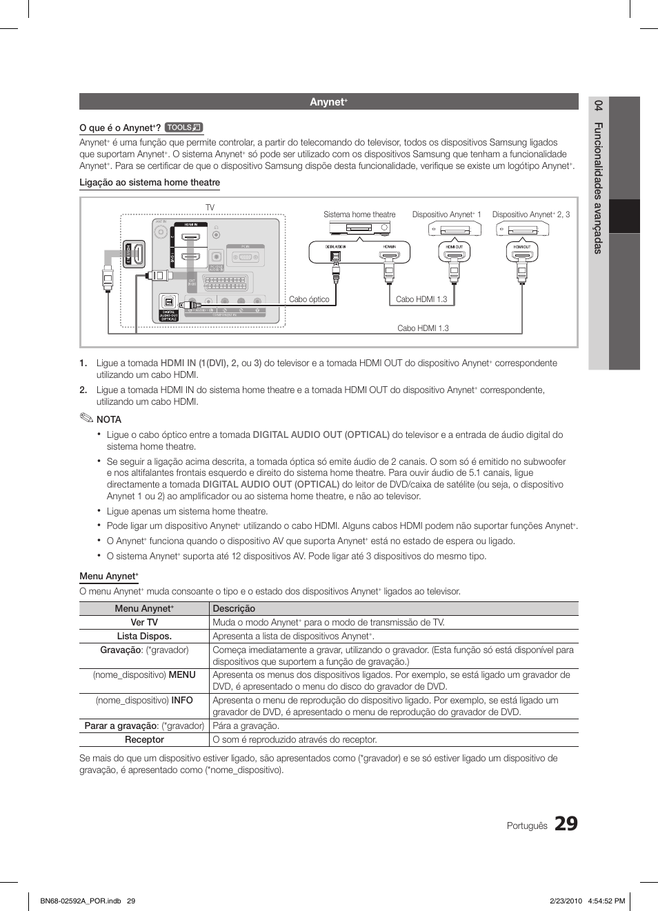 Samsung LE32C450E1W User Manual | Page 146 / 236