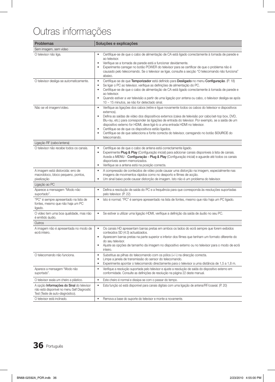 Outras informações | Samsung LE32C450E1W User Manual | Page 153 / 236