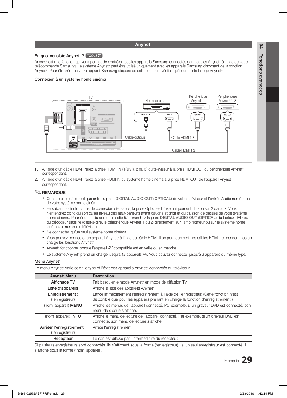 Samsung LE32C450E1W User Manual | Page 68 / 236