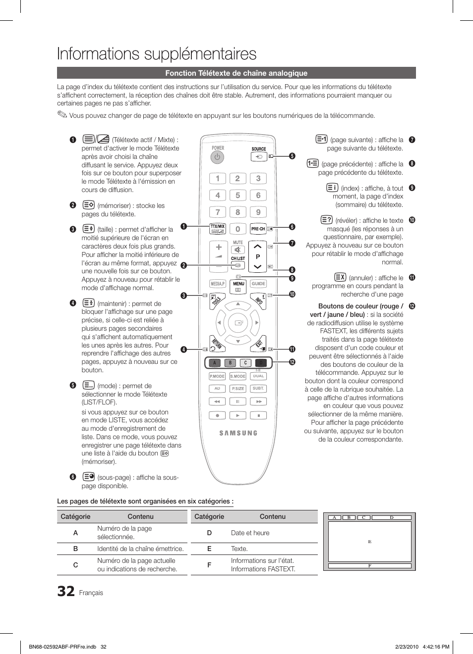 Informations supplémentaires | Samsung LE32C450E1W User Manual | Page 71 / 236