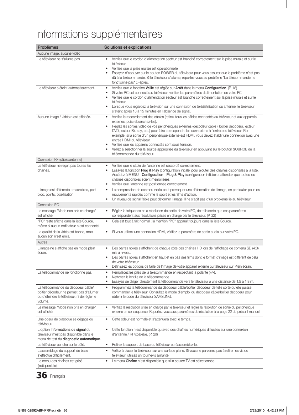 Informations supplémentaires | Samsung LE32C450E1W User Manual | Page 75 / 236
