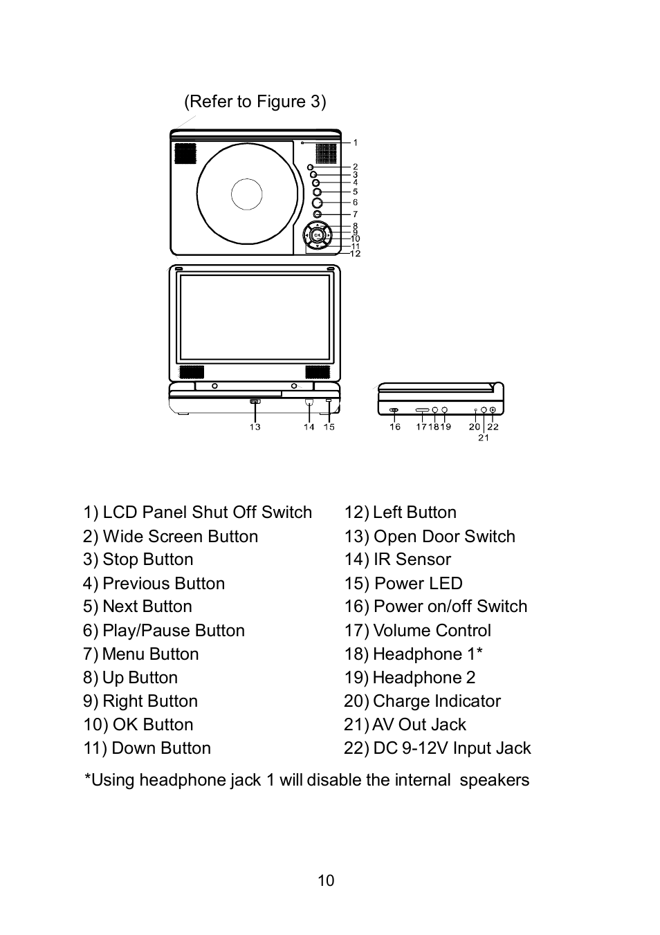 Audiovox D1809PK User Manual | Page 10 / 35