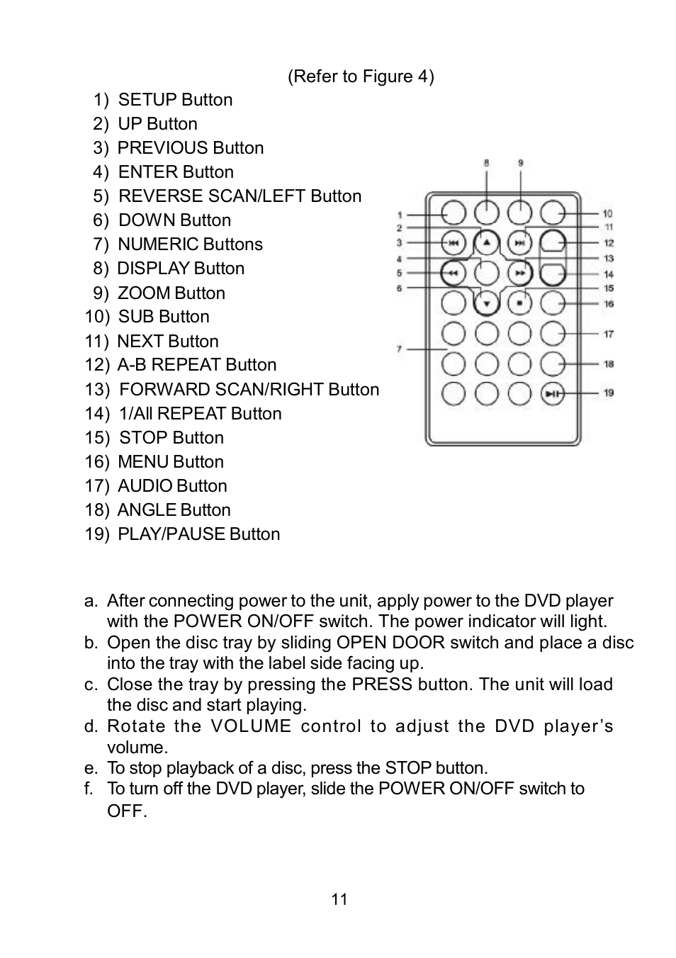 Audiovox D1809PK User Manual | Page 11 / 35