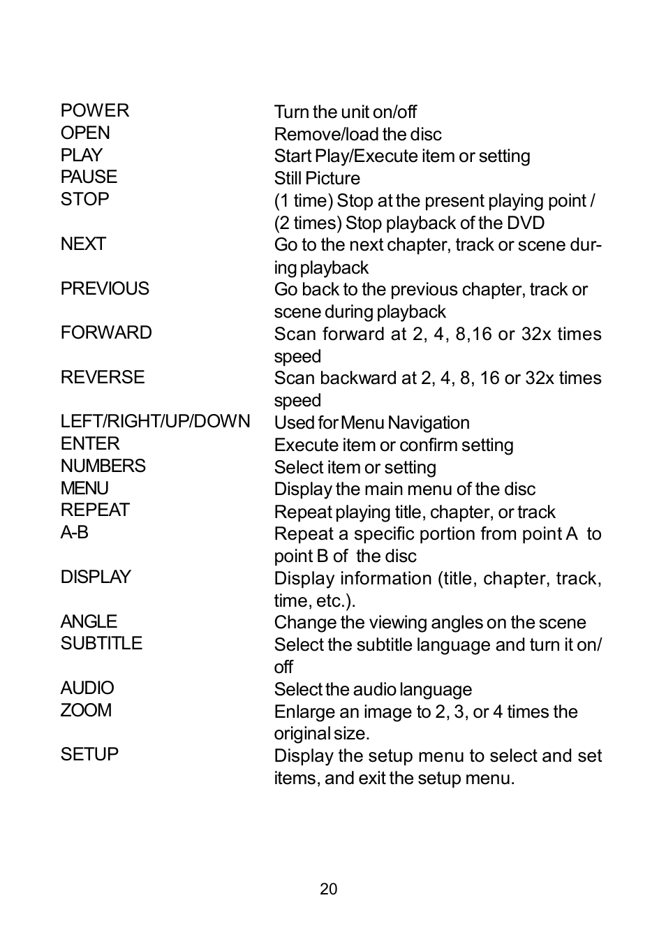 Audiovox D1809PK User Manual | Page 20 / 35