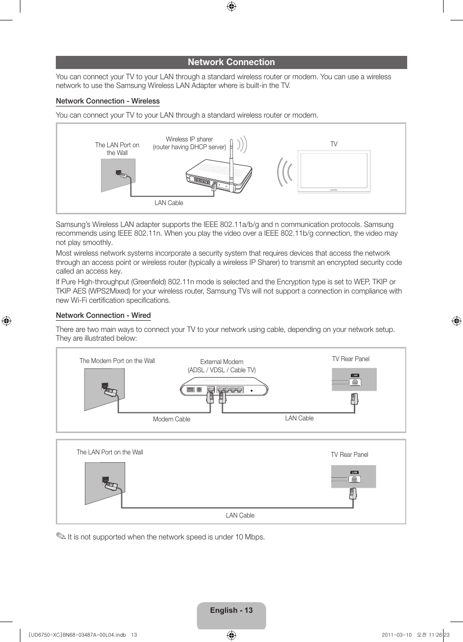 Network connection | Samsung UE46D6750WS User Manual | Page 13 / 86