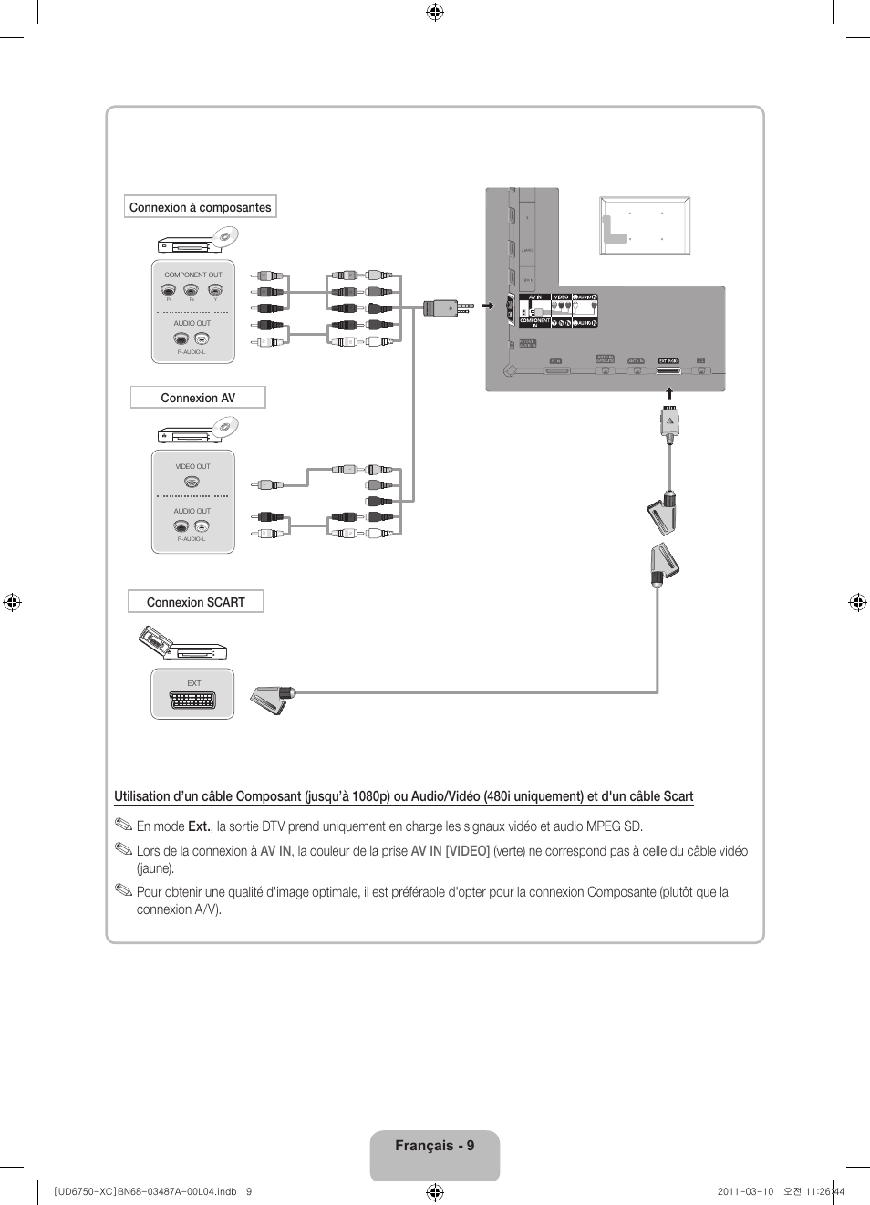 Samsung UE46D6750WS User Manual | Page 31 / 86