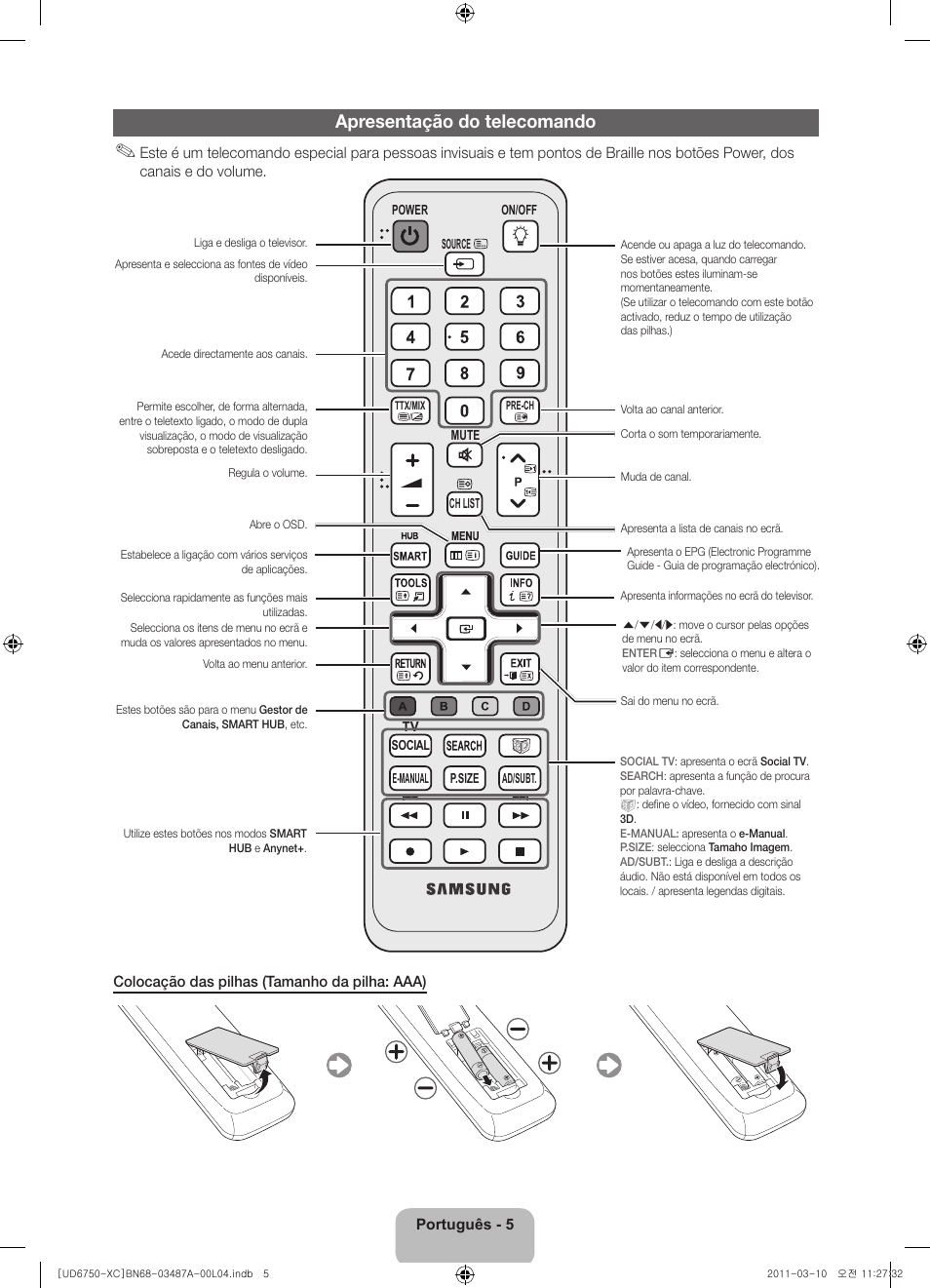 Apresentação do telecomando | Samsung UE46D6750WS User Manual | Page 69 / 86