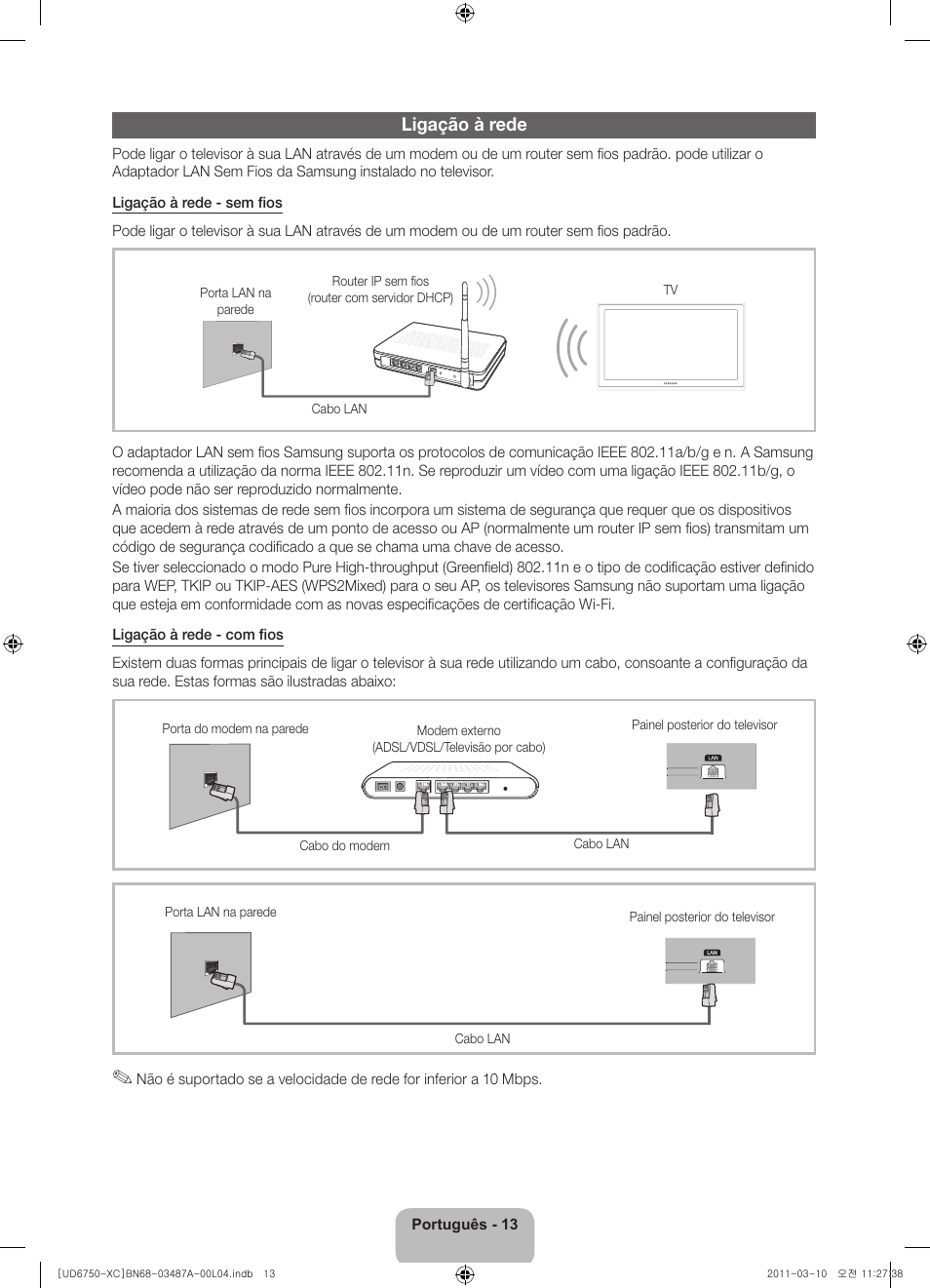 Ligação à rede | Samsung UE46D6750WS User Manual | Page 77 / 86