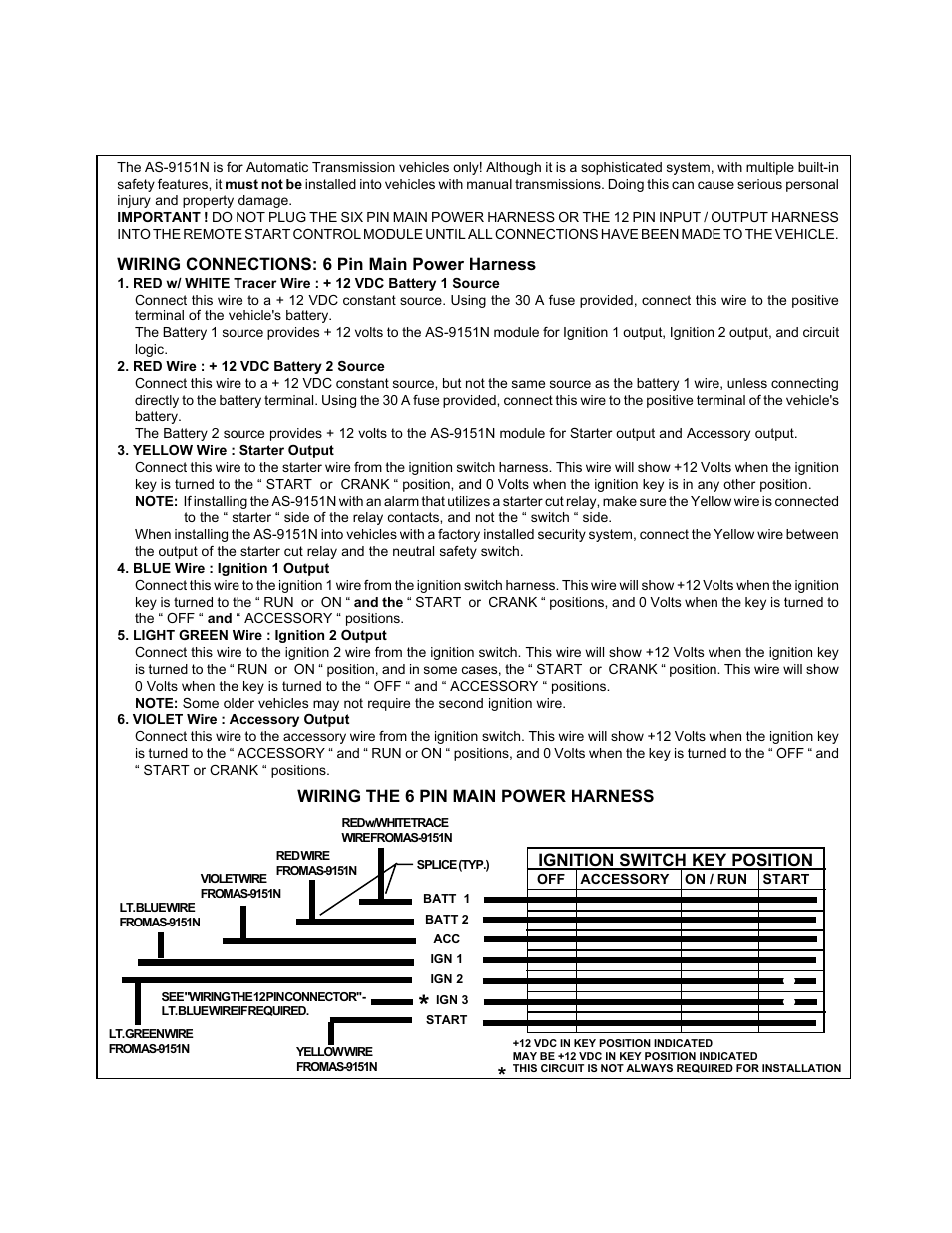 Audiovox AS - 9151N User Manual | Page 2 / 7