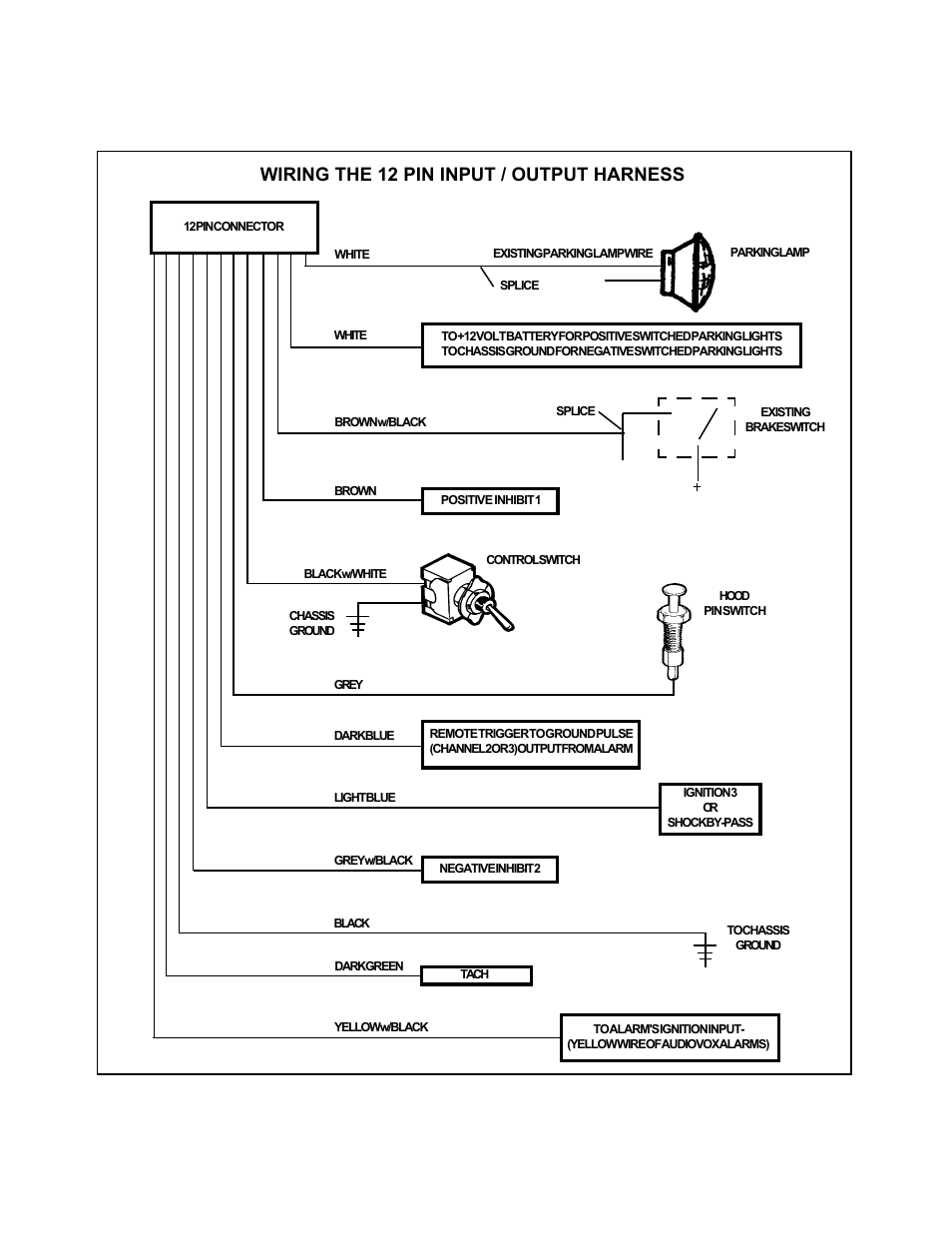 Wiring the 12 pin input / output harness | Audiovox AS - 9151N User Manual | Page 7 / 7
