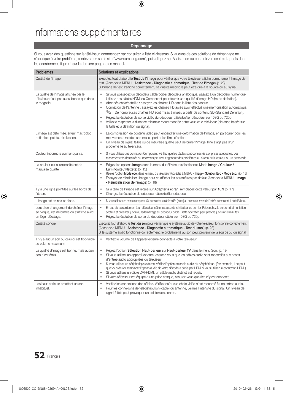 Informations supplémentaires | Samsung UE32C6500UW User Manual | Page 110 / 350