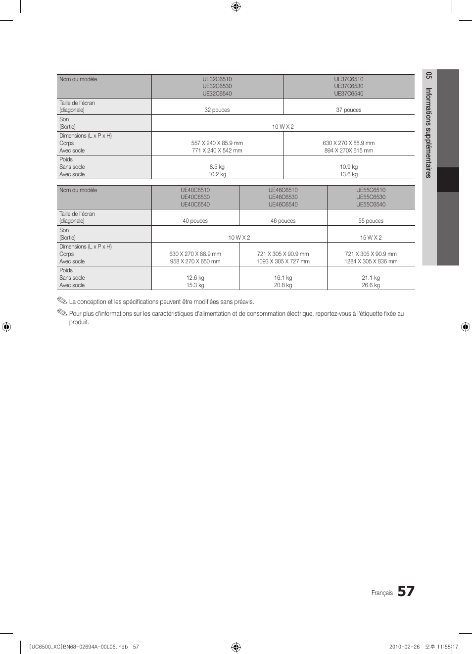 Samsung UE32C6500UW User Manual | Page 115 / 350