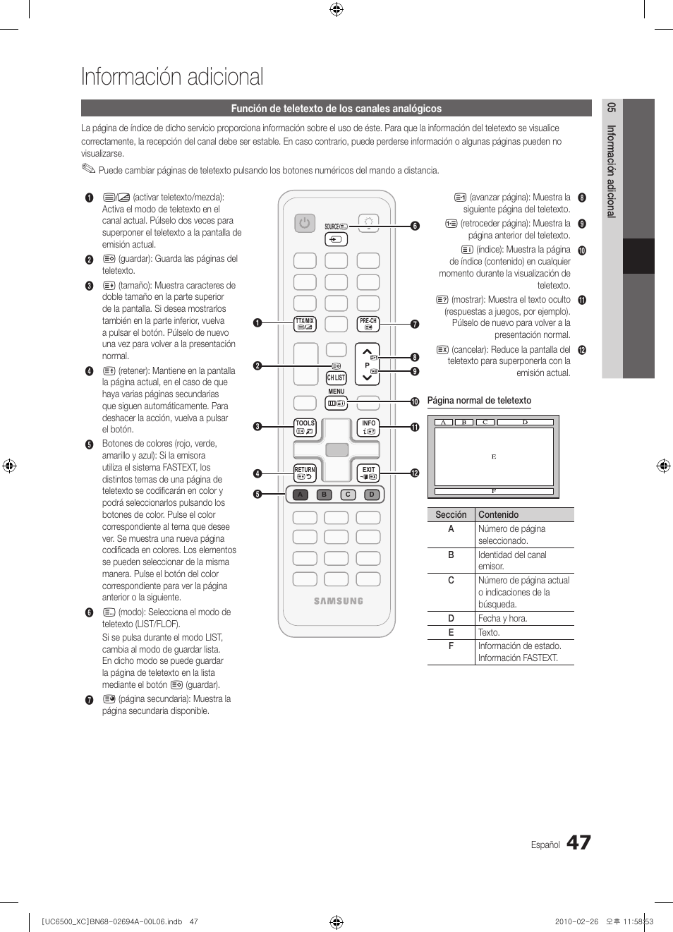 Información adicional | Samsung UE32C6500UW User Manual | Page 163 / 350