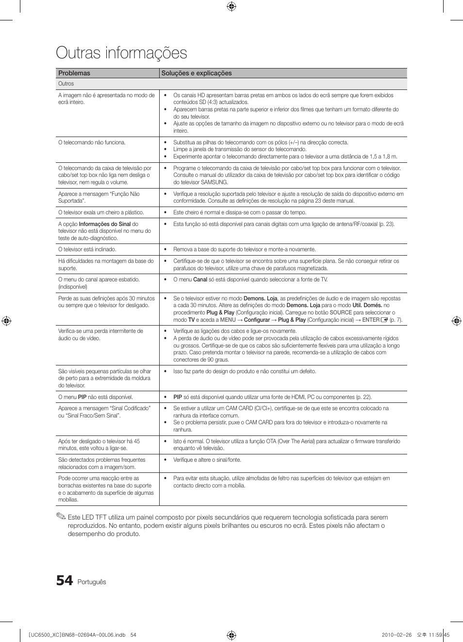 Outras informações | Samsung UE32C6500UW User Manual | Page 228 / 350