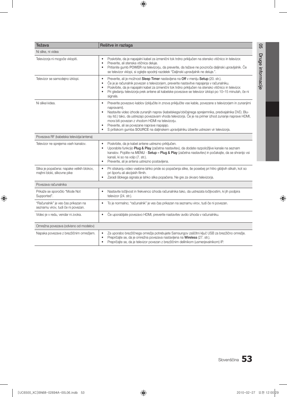 Samsung UE32C6500UW User Manual | Page 285 / 350