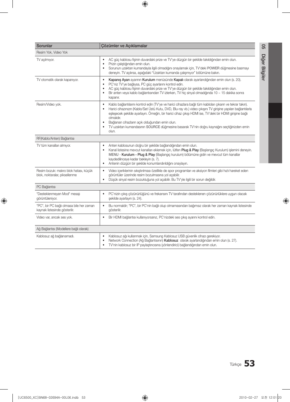 Samsung UE32C6500UW User Manual | Page 343 / 350