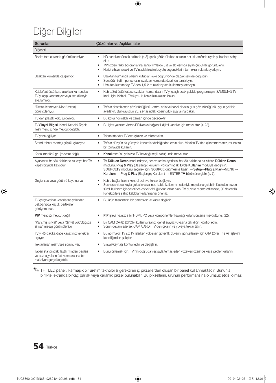 Diğer bilgiler | Samsung UE32C6500UW User Manual | Page 344 / 350