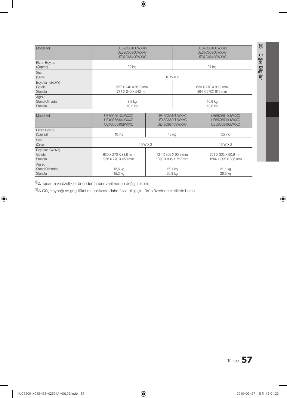 Samsung UE32C6500UW User Manual | Page 347 / 350