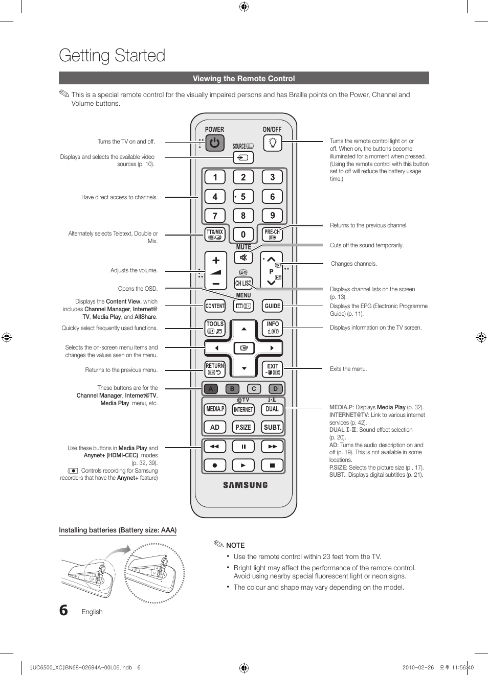 Getting started | Samsung UE32C6500UW User Manual | Page 6 / 350