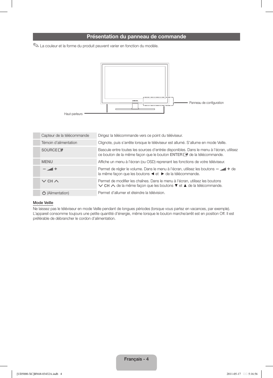 Présentation du panneau de commande | Samsung UE40D5000PW User Manual | Page 22 / 73