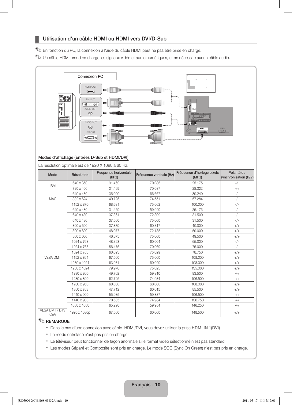 Utilisation d'un câble hdmi ou hdmi vers dvi/d-sub | Samsung UE40D5000PW User Manual | Page 28 / 73