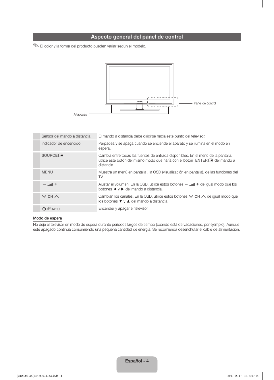 Aspecto general del panel de control | Samsung UE40D5000PW User Manual | Page 40 / 73