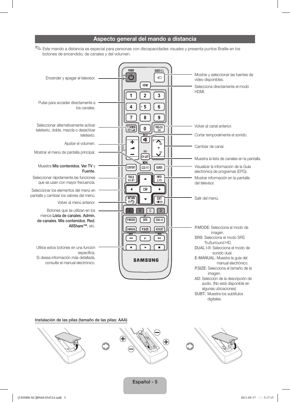 Aspecto general del mando a distancia | Samsung UE40D5000PW User Manual | Page 41 / 73