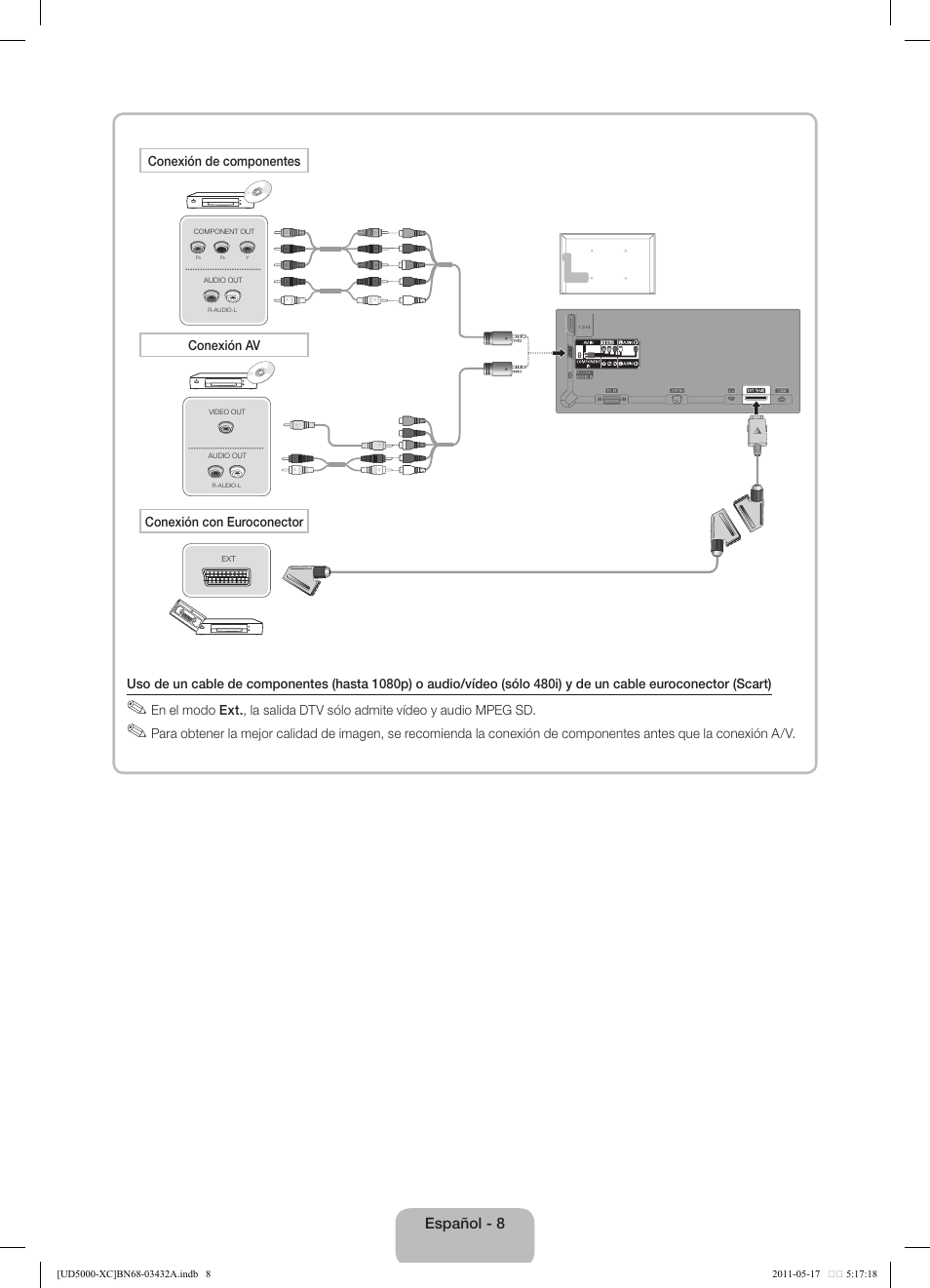 Español - 8 | Samsung UE40D5000PW User Manual | Page 44 / 73