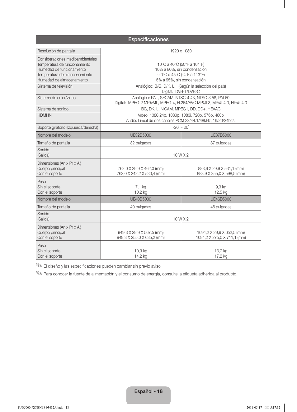 Samsung UE40D5000PW User Manual | Page 54 / 73