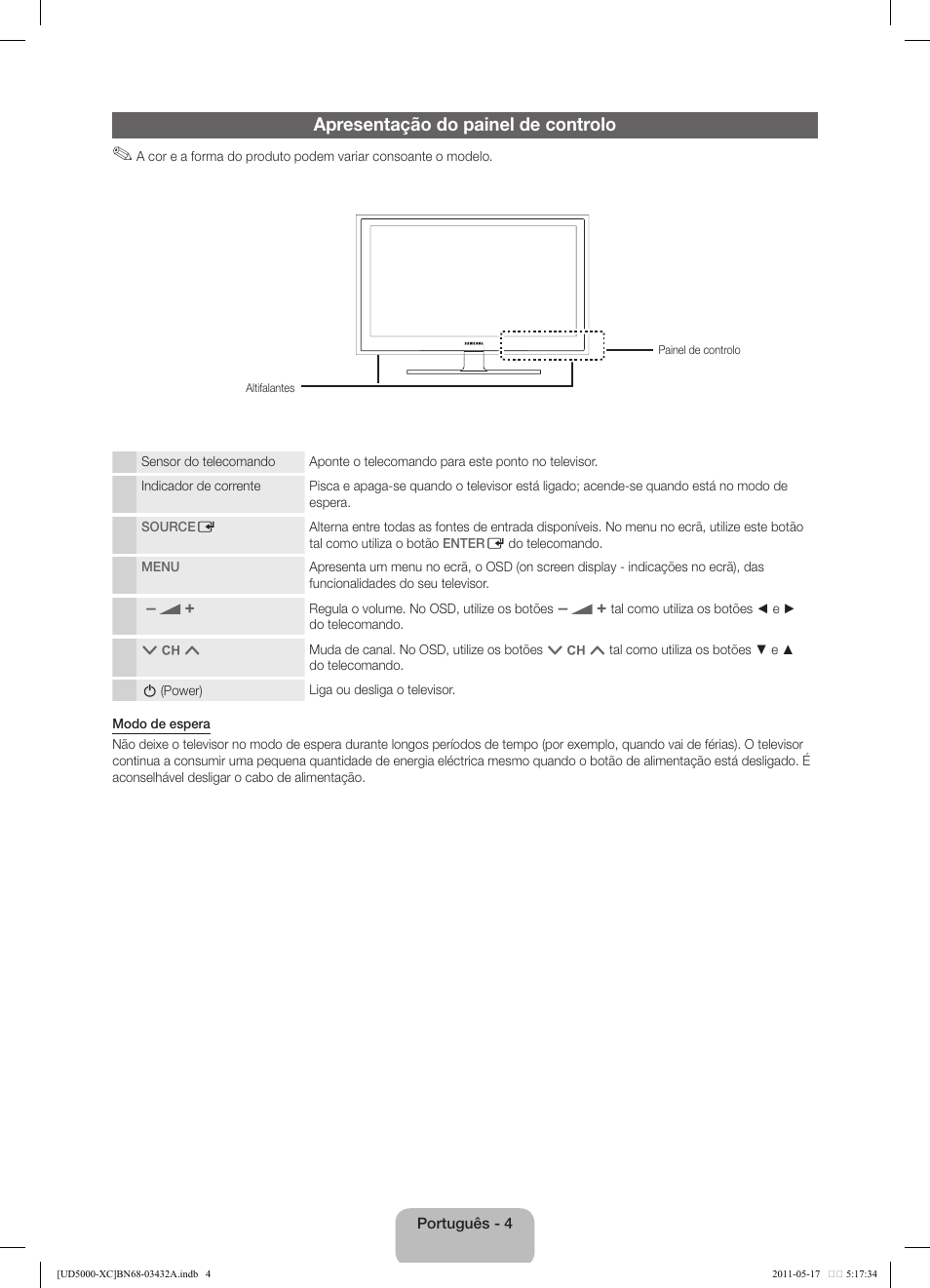 Apresentação do painel de controlo | Samsung UE40D5000PW User Manual | Page 58 / 73