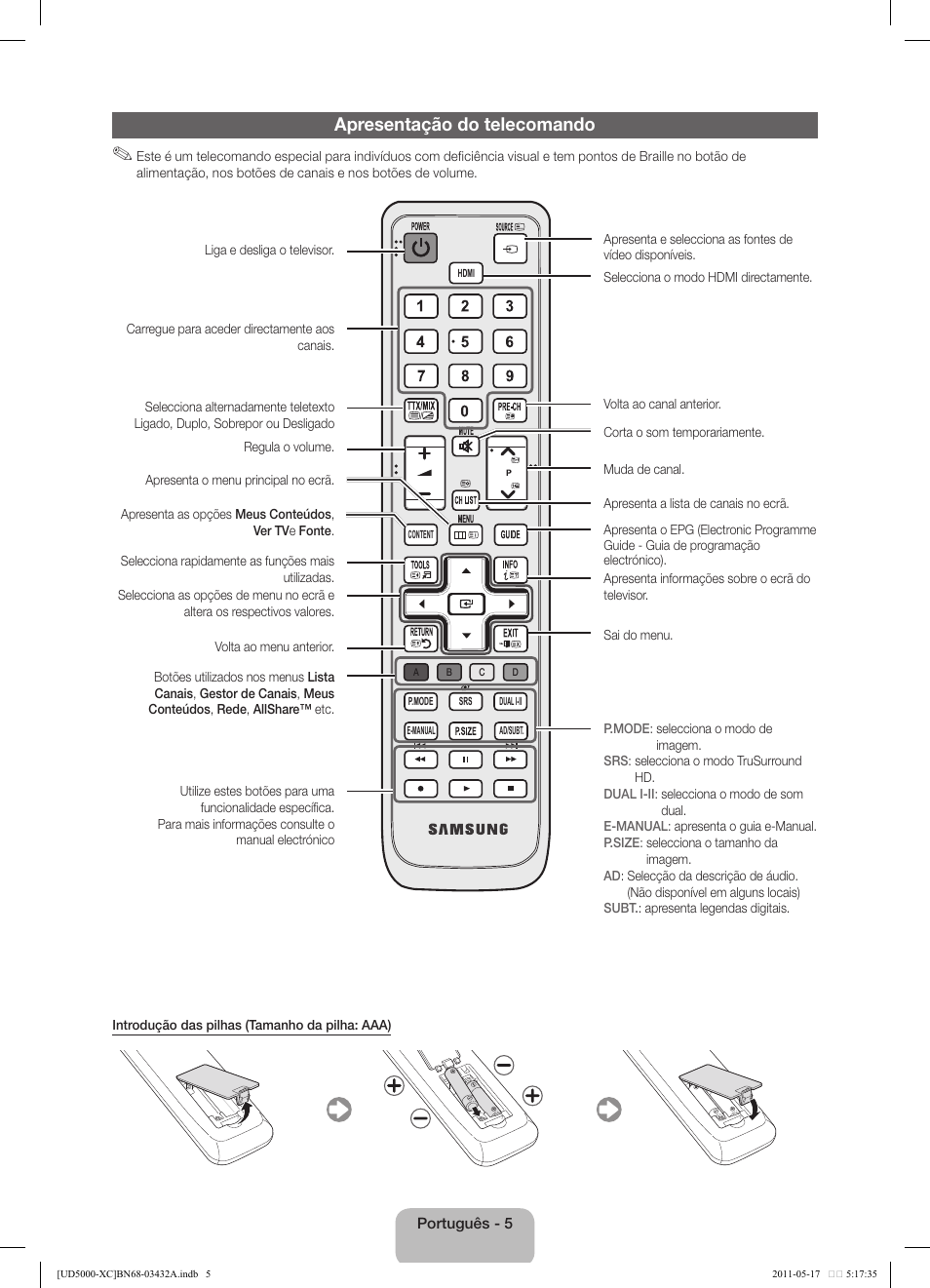 Apresentação do telecomando | Samsung UE40D5000PW User Manual | Page 59 / 73