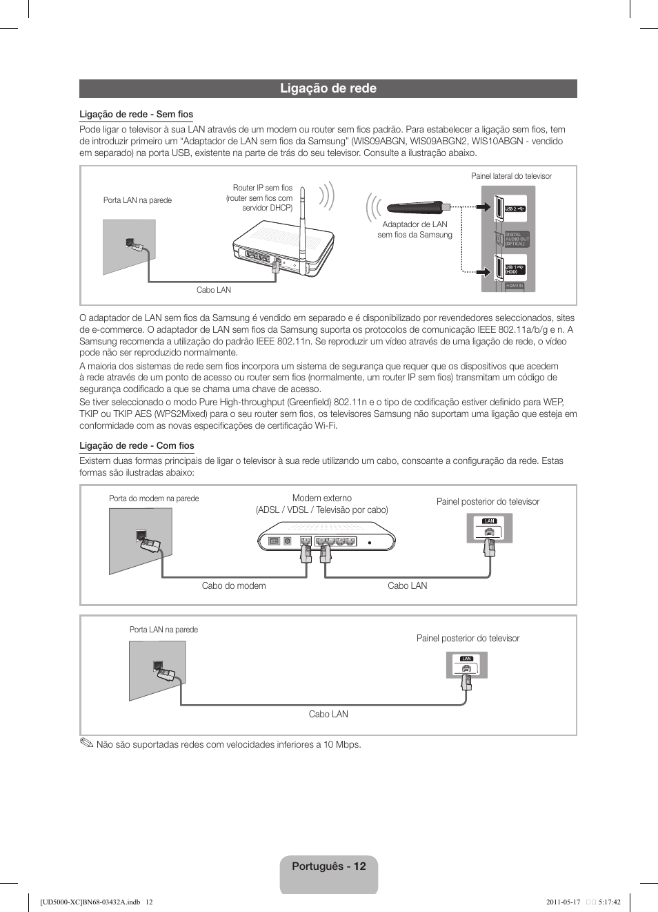 Ligação de rede | Samsung UE40D5000PW User Manual | Page 66 / 73