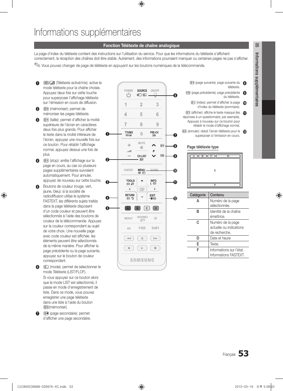 Informations supplémentaires | Samsung UE40C8000XW User Manual | Page 116 / 379