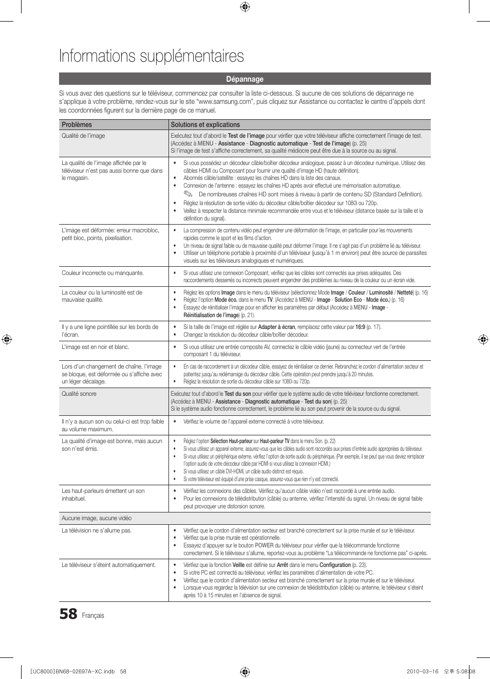 Informations supplémentaires | Samsung UE40C8000XW User Manual | Page 121 / 379