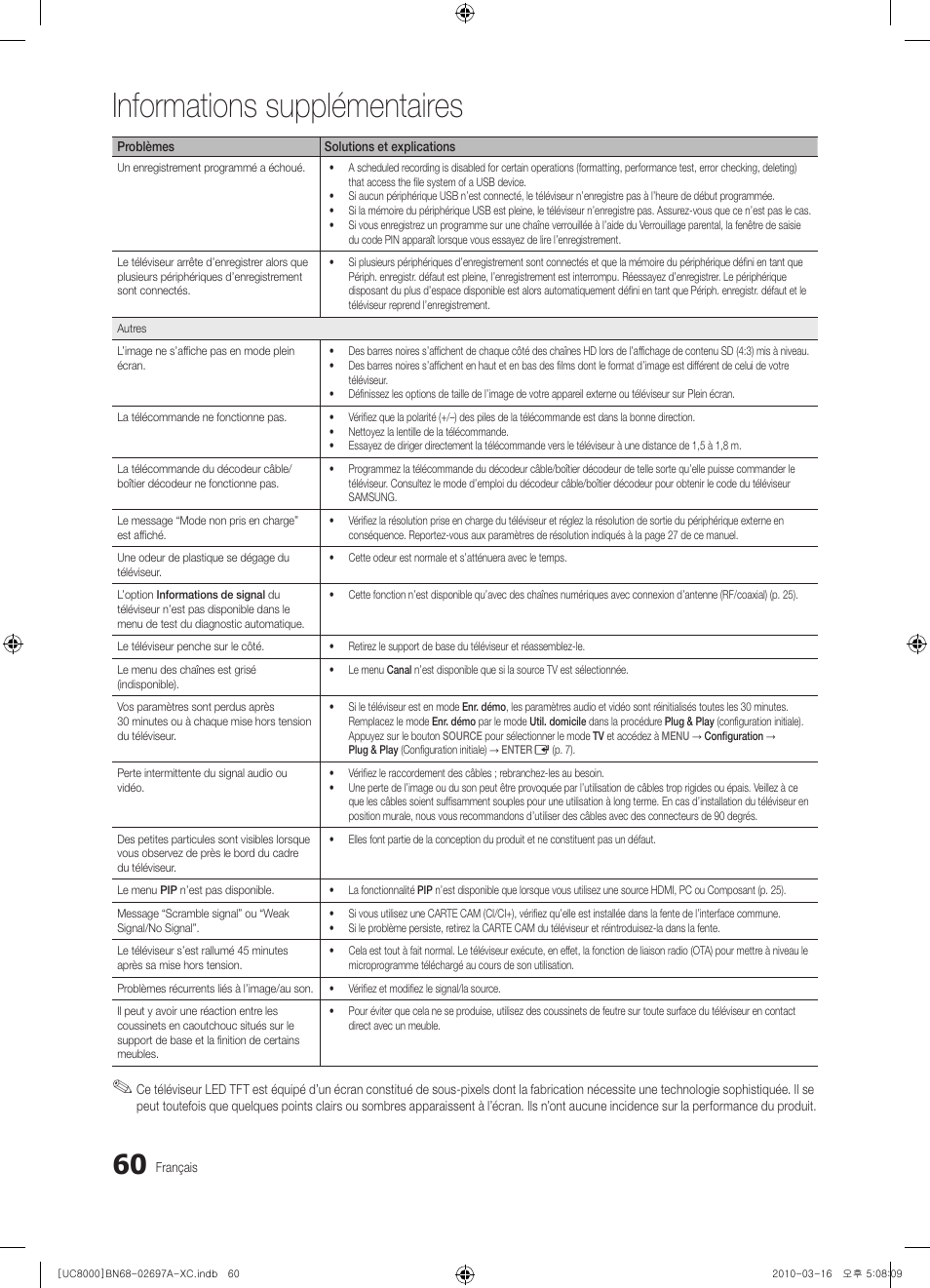 Informations supplémentaires | Samsung UE40C8000XW User Manual | Page 123 / 379