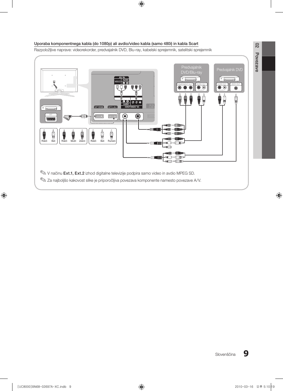 02 povezave, Slovenščina | Samsung UE40C8000XW User Manual | Page 261 / 379