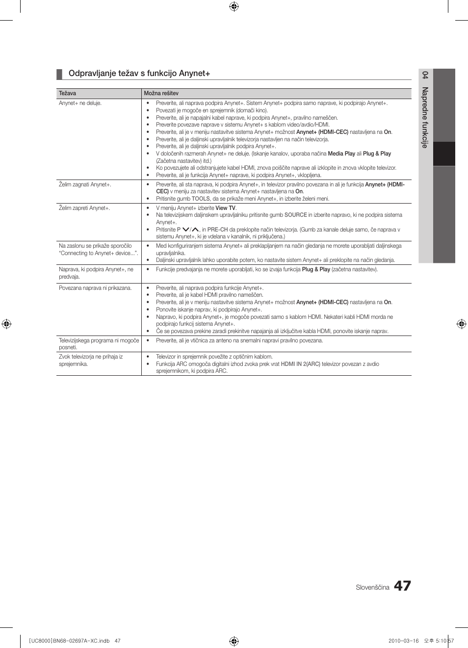 Odpravljanje težav s funkcijo anynet | Samsung UE40C8000XW User Manual | Page 299 / 379