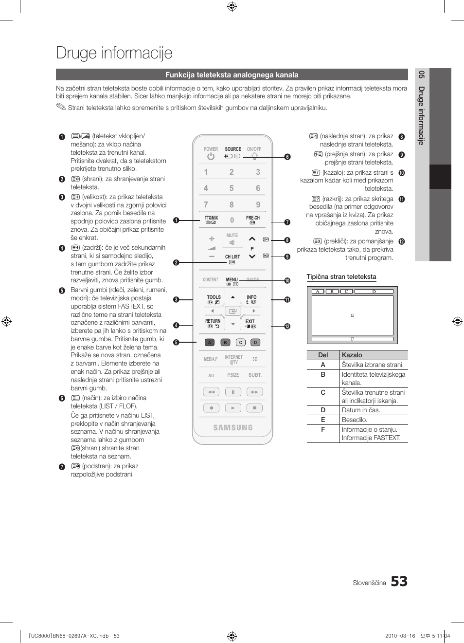 Druge informacije | Samsung UE40C8000XW User Manual | Page 305 / 379
