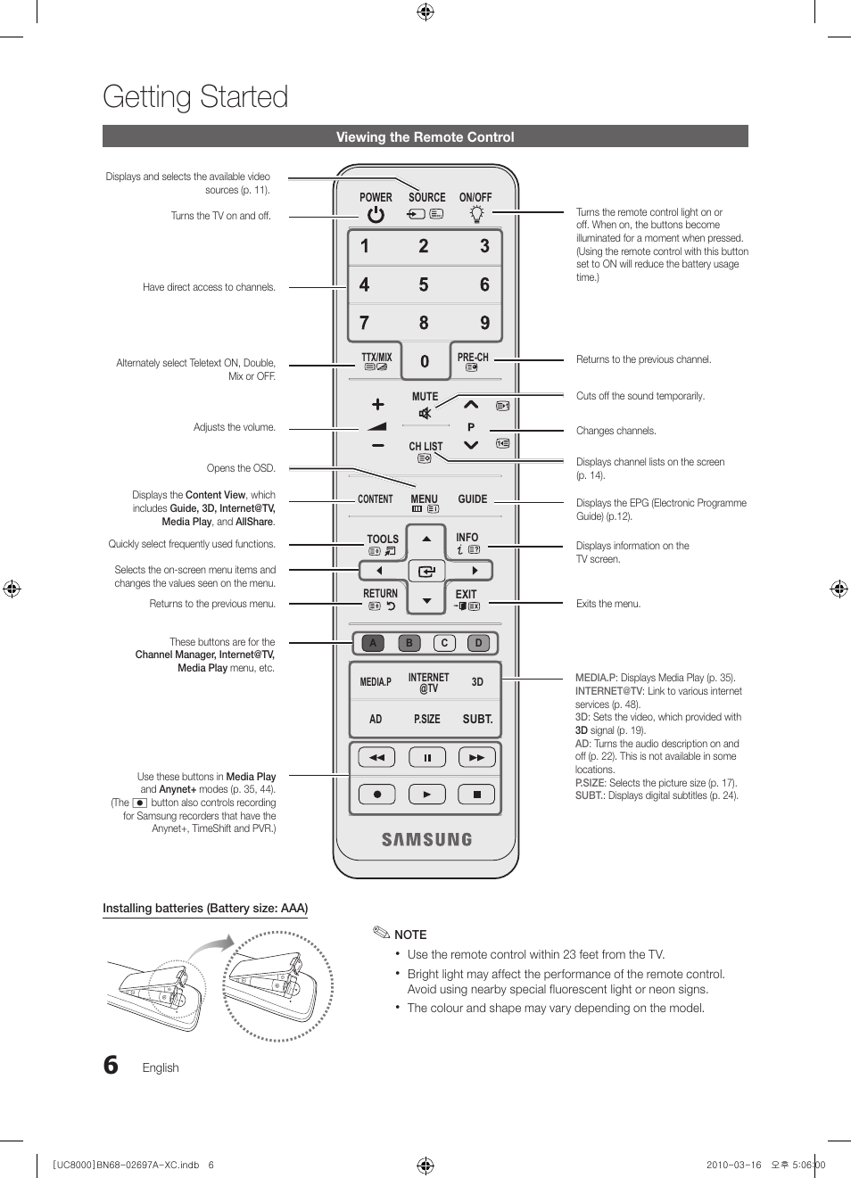 Getting started | Samsung UE40C8000XW User Manual | Page 6 / 379