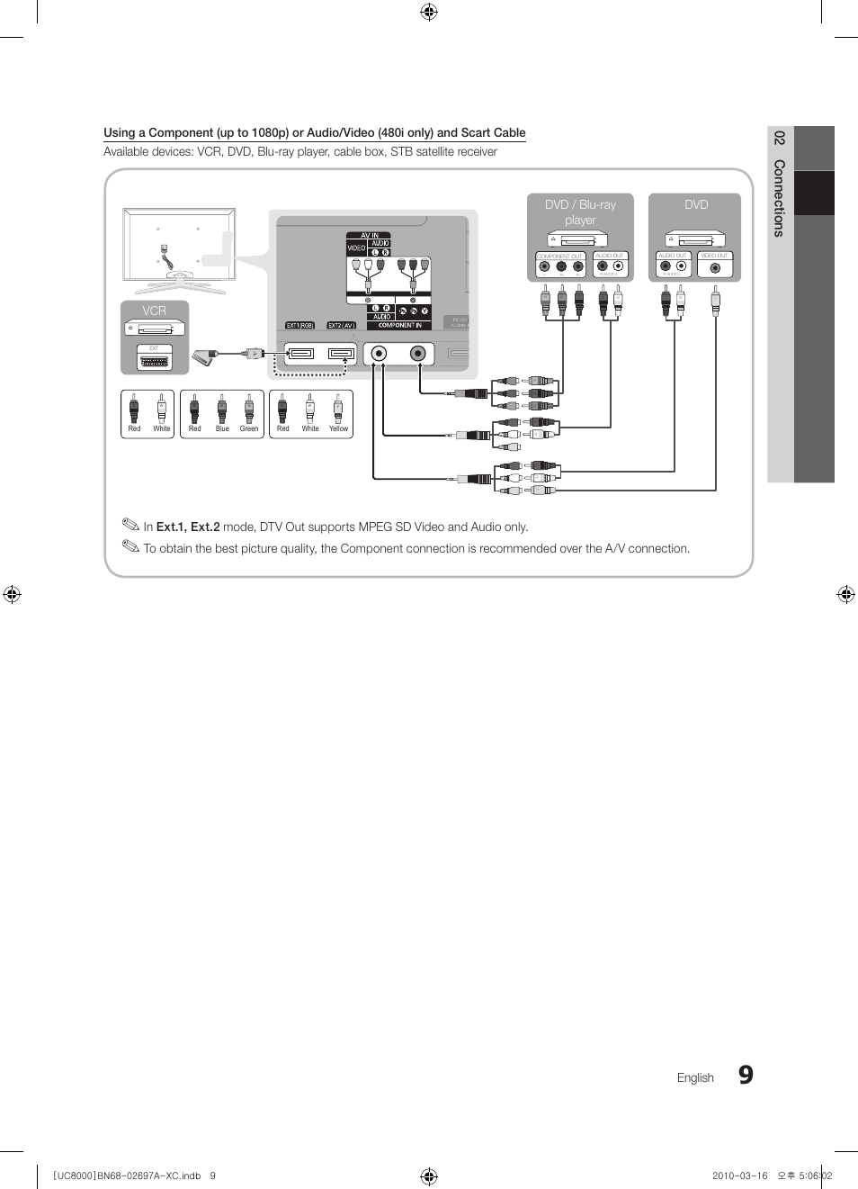 02 connections, English, Vcr dvd dvd / blu-ray player | Samsung UE40C8000XW User Manual | Page 9 / 379
