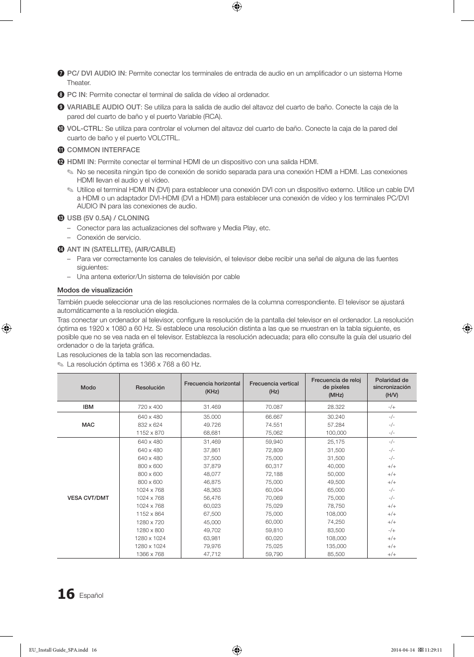 Samsung HG32EC675AB User Manual | Page 16 / 57
