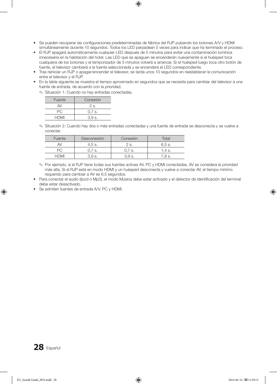 Samsung HG32EC675AB User Manual | Page 28 / 57