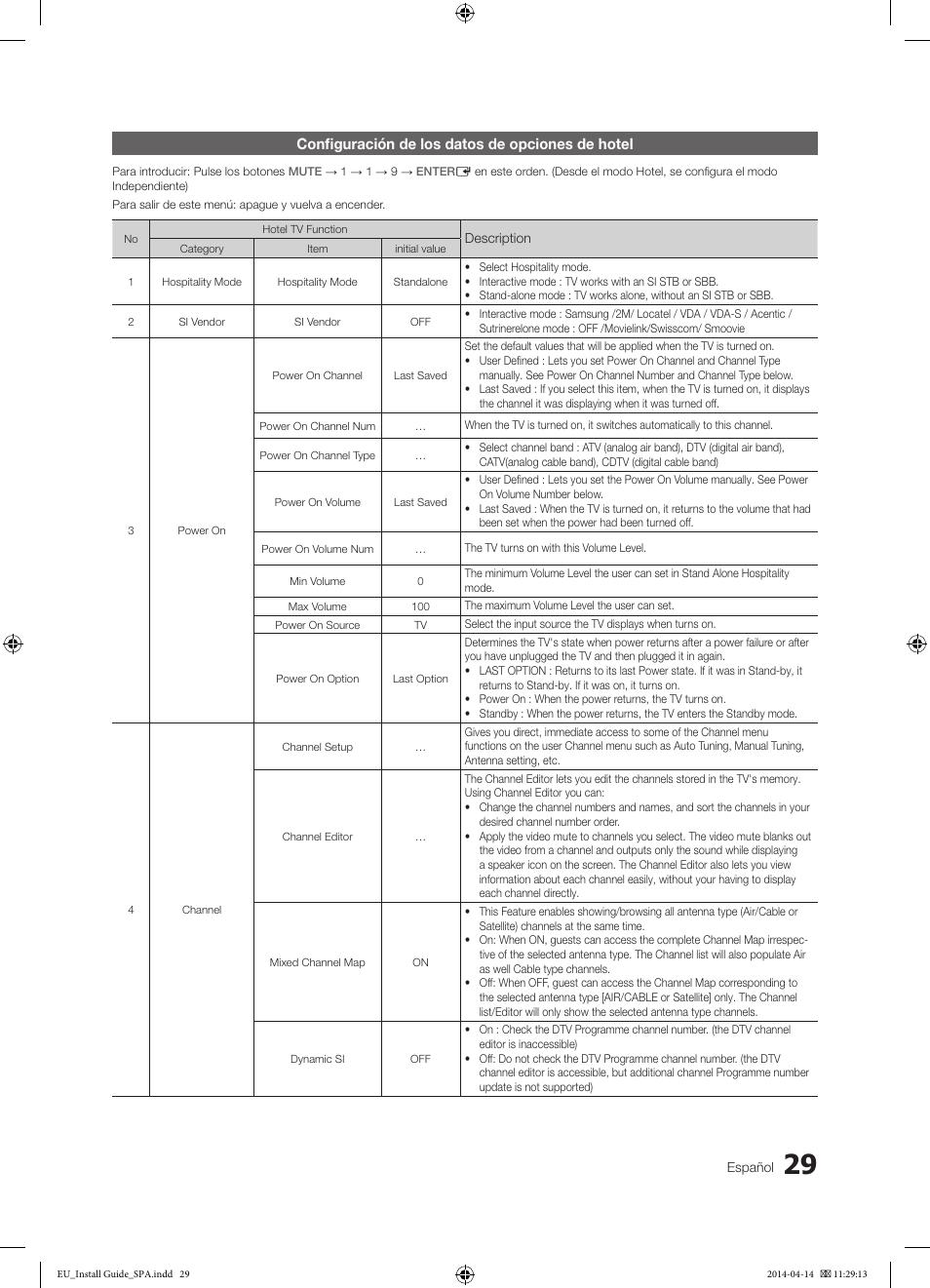 Configuración de los datos de opciones de hotel | Samsung HG32EC675AB User Manual | Page 29 / 57