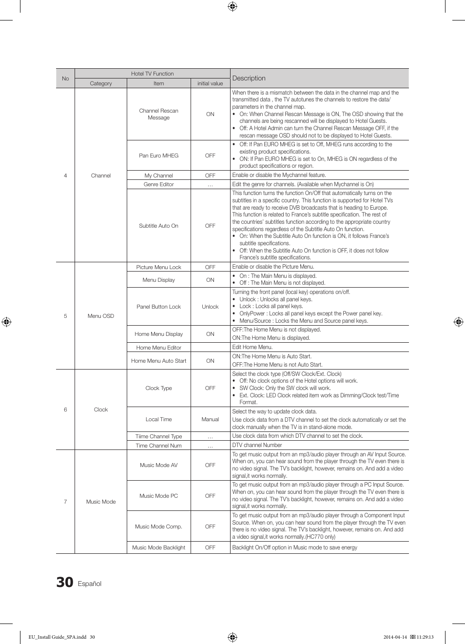 Samsung HG32EC675AB User Manual | Page 30 / 57
