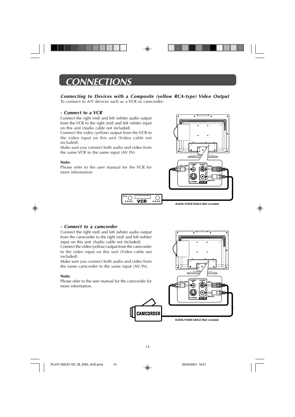 Connections | Audiovox FPE1907DV User Manual | Page 14 / 36