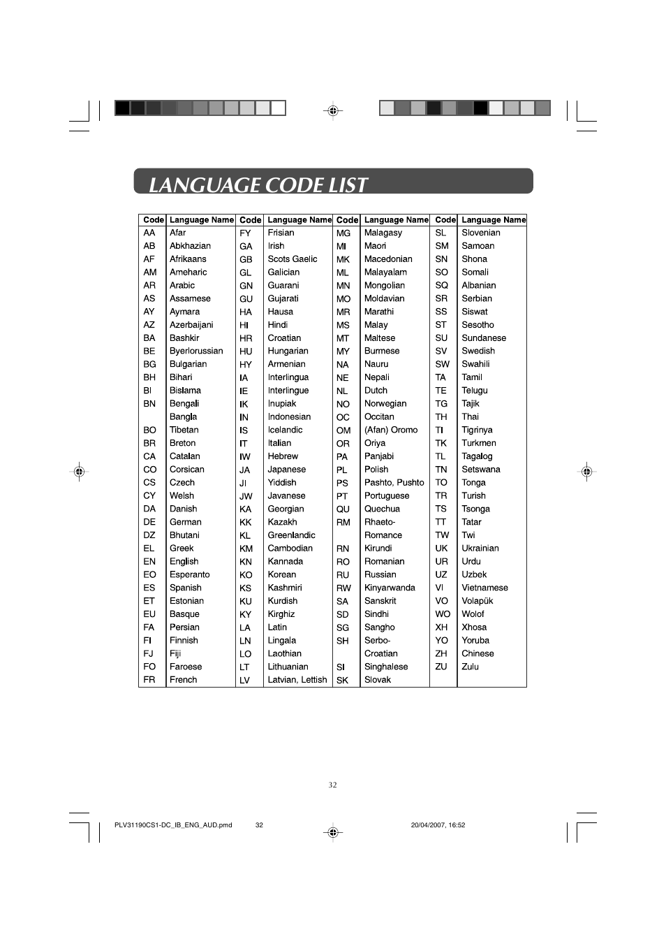 Language code list | Audiovox FPE1907DV User Manual | Page 32 / 36